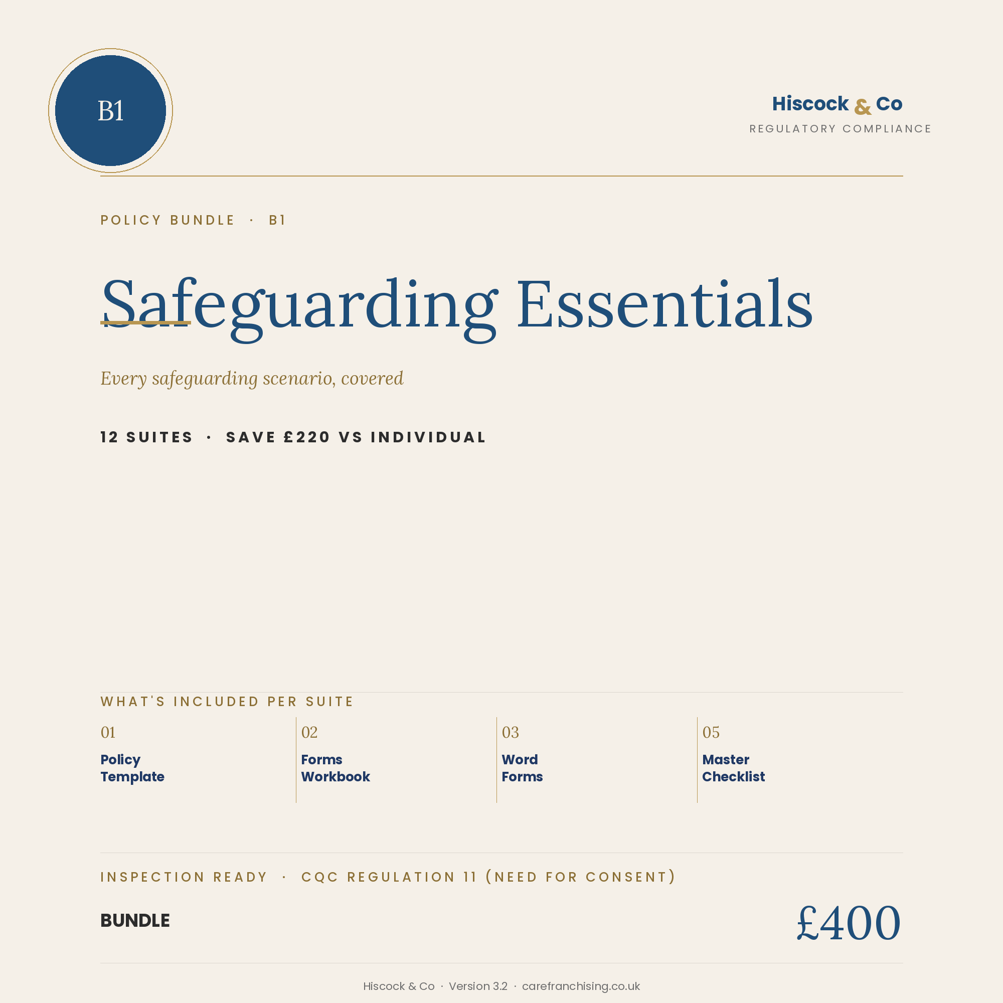 Safeguarding Essentials Bundle cover