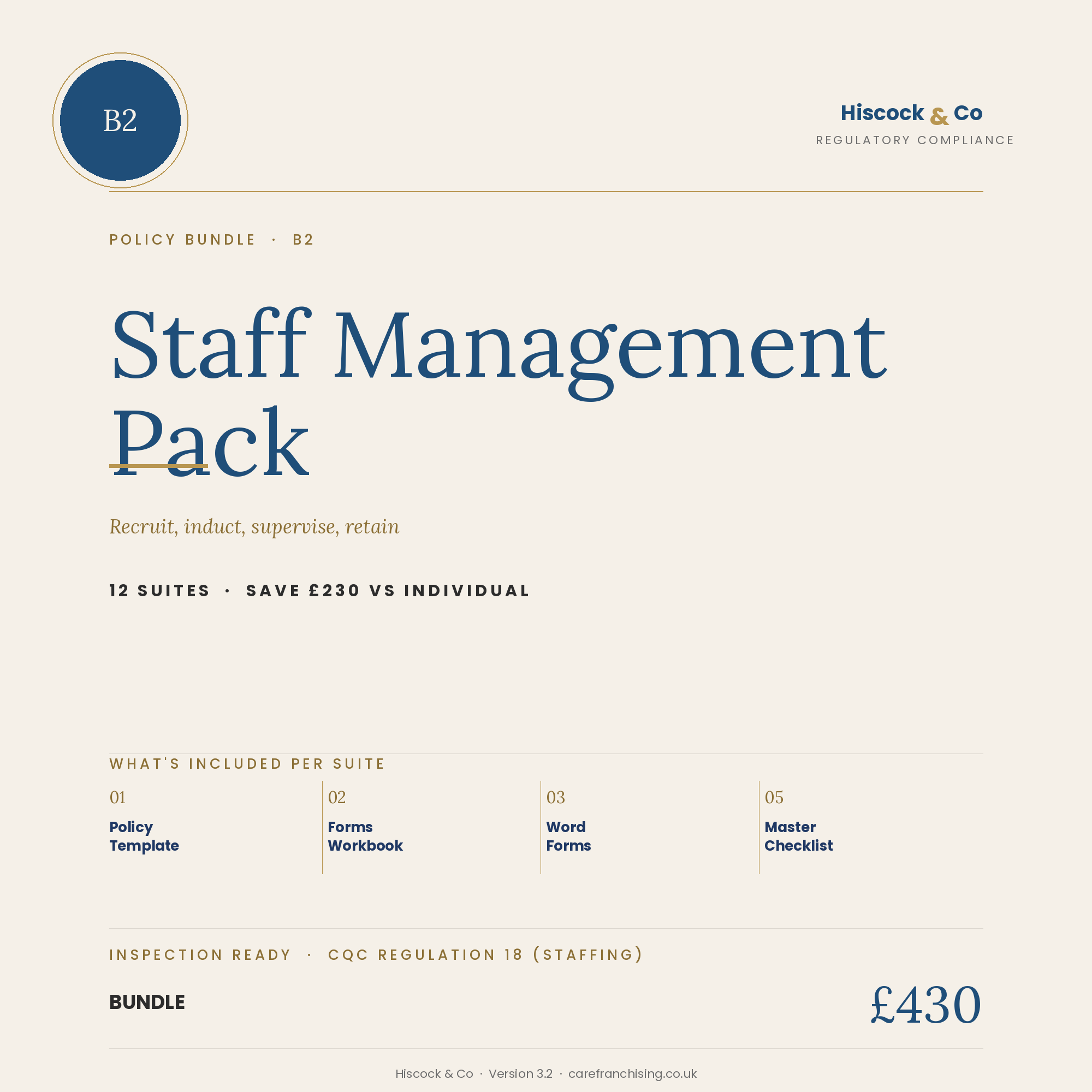 Staff Management Pack Bundle cover