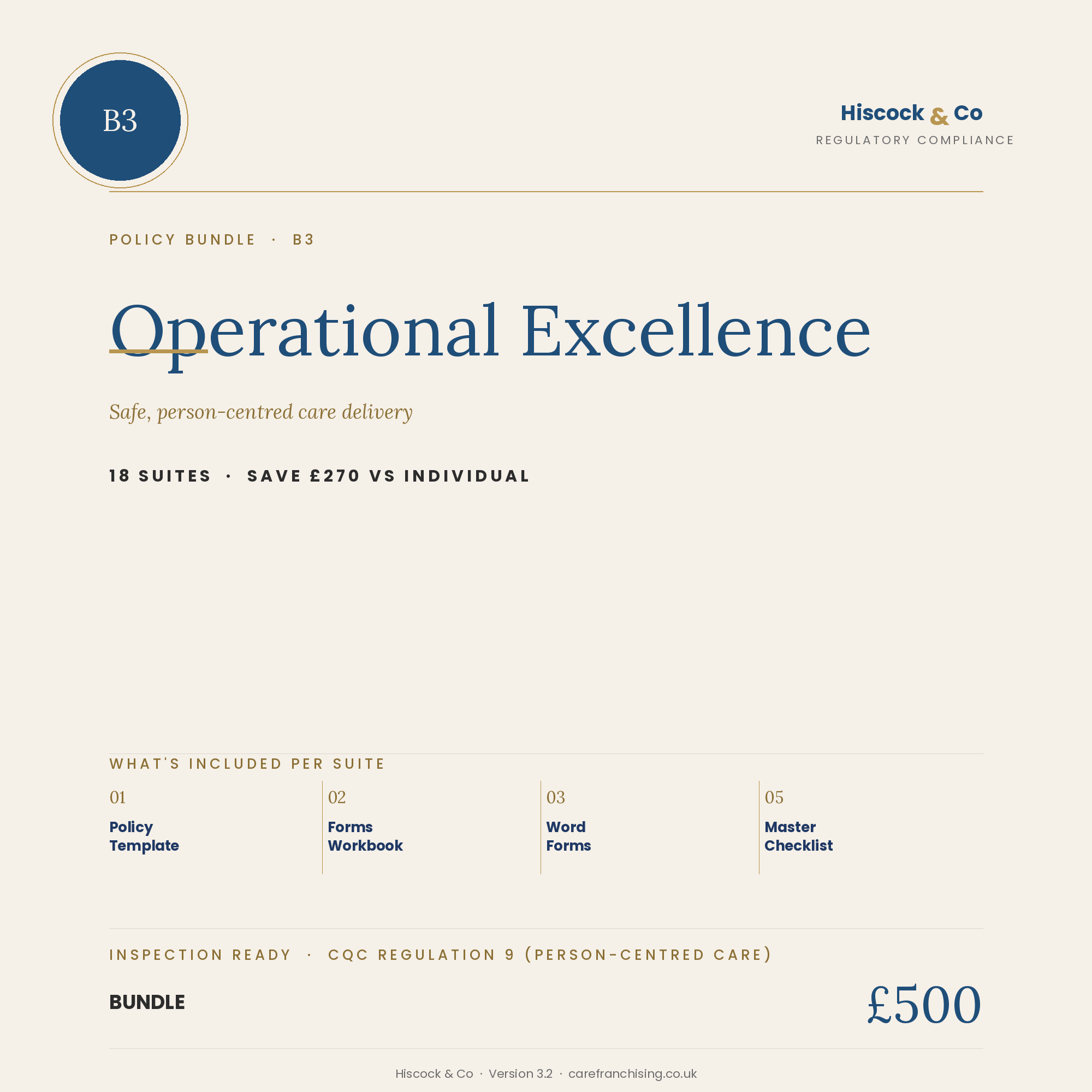 Operational Excellence Bundle cover
