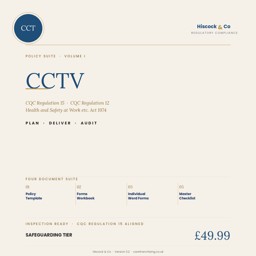 CCTV and Surveillance Policy Suite cover